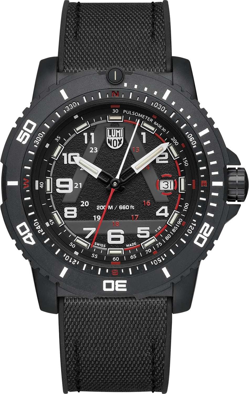 ICE SAR 1080 SERIES